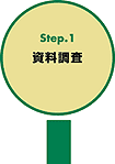 step.1 資料調査